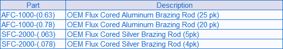 Brazing Rods Table