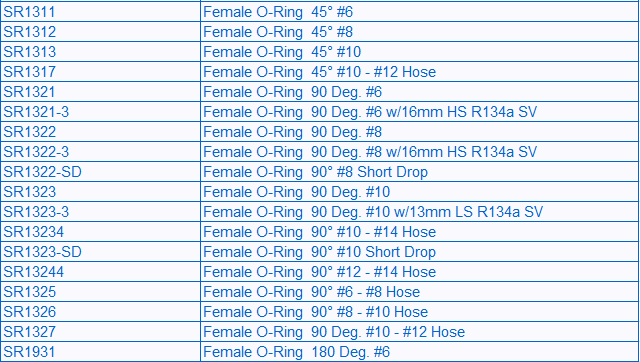 Female Oring6 Table