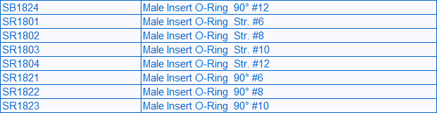 Male Insert2 Table