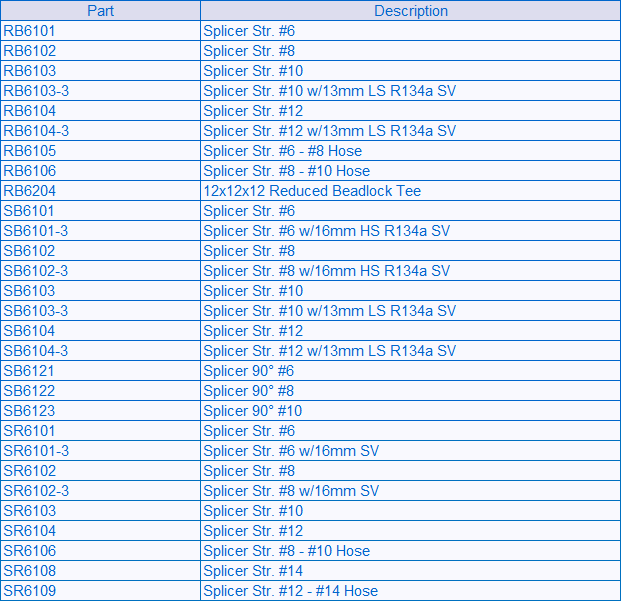 Splicer Parts Table